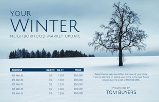 Corefact Seasonal - Market Update Winter(Auto) Corefact Seasonal - Market Update Winter(Auto)