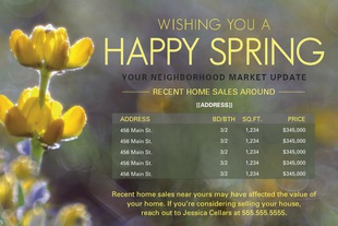 Corefact Seasonal - Market Update Spring (Auto) Corefact Seasonal - Market Update Spring (Auto)