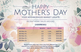 Corefact Seasonal - Market Update Mom (Auto) Corefact Seasonal - Market Update Mom (Auto)