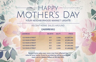 Corefact Seasonal - Market Update Mom (Manual) Corefact Seasonal - Market Update Mom (Manual)