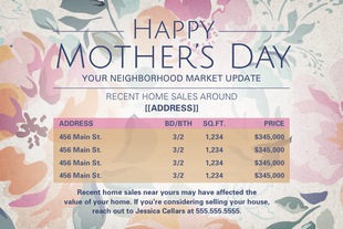 Corefact Seasonal - Market Update Mom (Auto) Corefact Seasonal - Market Update Mom (Auto)