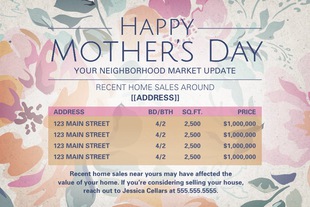 Corefact Seasonal - Market Update Mom (Manual) Corefact Seasonal - Market Update Mom (Manual)