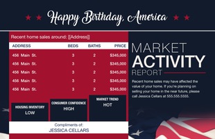 Corefact Seasonal - Market Update 4th (Auto) Corefact Seasonal - Market Update 4th (Auto)
