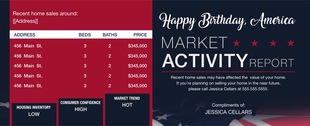Corefact Seasonal - Market Update 4th (Auto) Corefact Seasonal - Market Update 4th (Auto)