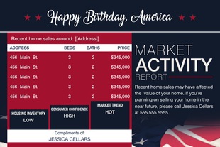 Corefact Seasonal - Market Update 4th (Auto) Corefact Seasonal - Market Update 4th (Auto)