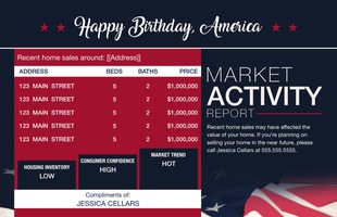 Corefact Seasonal - Market Update 4th (Manual) Corefact Seasonal - Market Update 4th (Manual)