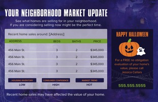 Corefact Seasonal - Market Update Halloween (Auto) Corefact Seasonal - Market Update Halloween (Auto)