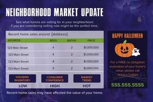 Corefact Seasonal - Market Update Halloween (Manual) Corefact Seasonal - Market Update Halloween (Manual)