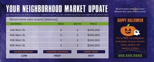 Corefact Seasonal - Market Update Halloween (Auto) Corefact Seasonal - Market Update Halloween (Auto)