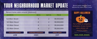 Corefact Seasonal - Market Update Halloween (Manual) Corefact Seasonal - Market Update Halloween (Manual)