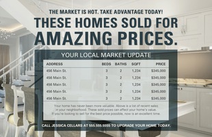 Corefact Market Update - Take Advantage (Auto) Corefact Market Update - Take Advantage (Auto)