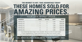 Corefact Market Update - Take Advantage (Auto) Corefact Market Update - Take Advantage (Auto)