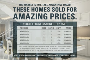 Corefact Market Update - Take Advantage (Auto) Corefact Market Update - Take Advantage (Auto)