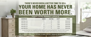 Corefact Market Update - Time To Sell (Auto) Corefact Market Update - Time To Sell (Auto)