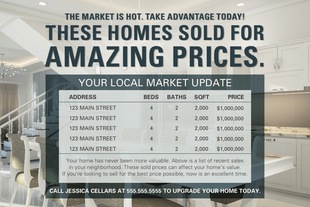 Corefact Market Update - Take Advantage (Manual) Corefact Market Update - Take Advantage (Manual)