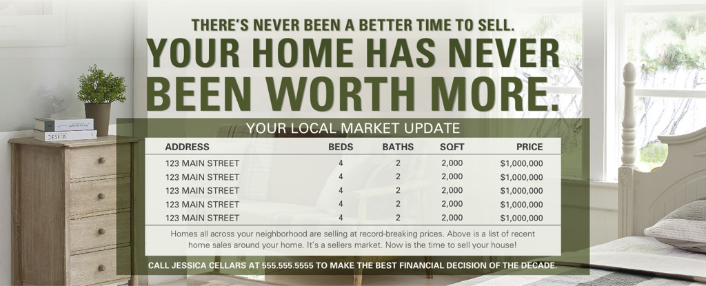 Corefact Market Update - Time To Sell (Manual) Corefact Market Update - Time To Sell (Manual)