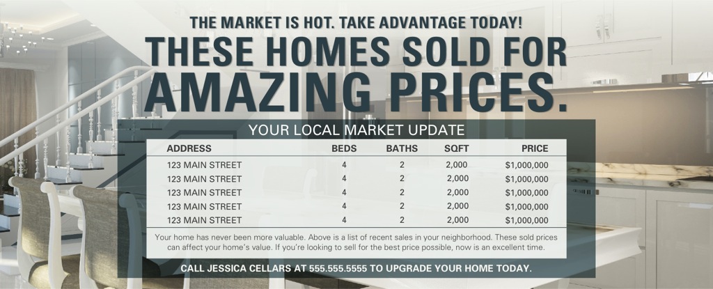 Corefact Market Update - Take Advantage (Manual) Corefact Market Update - Take Advantage (Manual)