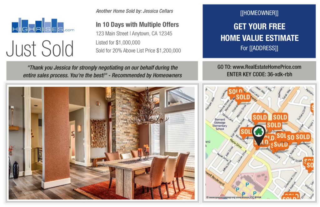 Corefact Just Sold - Contemporary 02 Corefact Just Sold - Contemporary 02