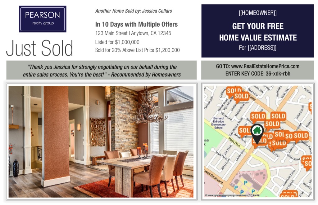 Corefact Just Sold - Contemporary 02 Corefact Just Sold - Contemporary 02