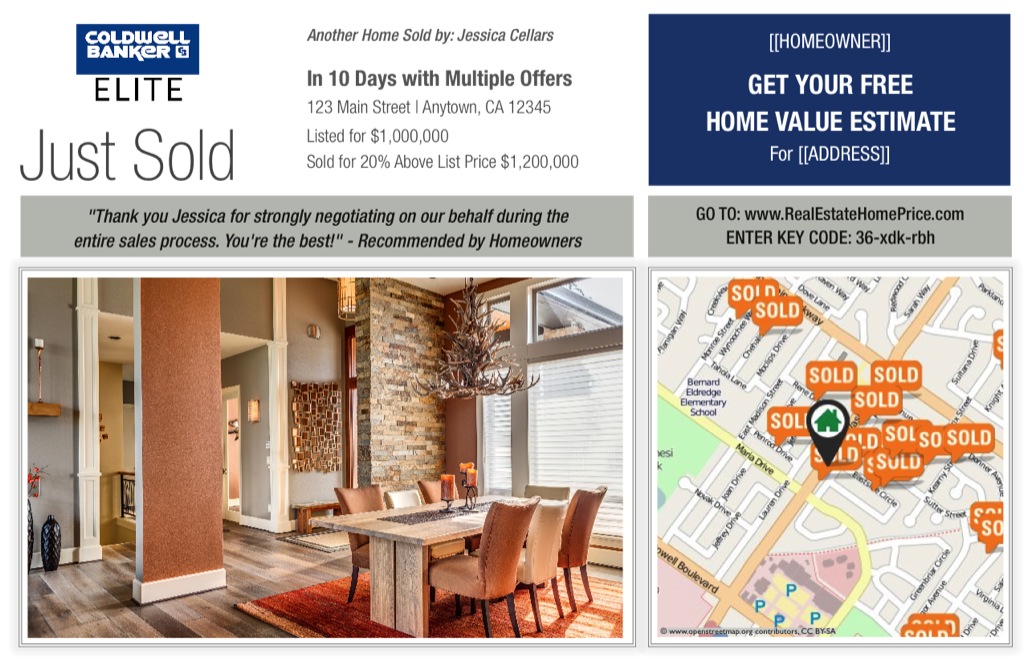 Corefact Just Sold - Contemporary 02 Corefact Just Sold - Contemporary 02