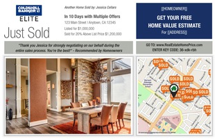 Corefact Just Sold - Contemporary 02 Corefact Just Sold - Contemporary 02