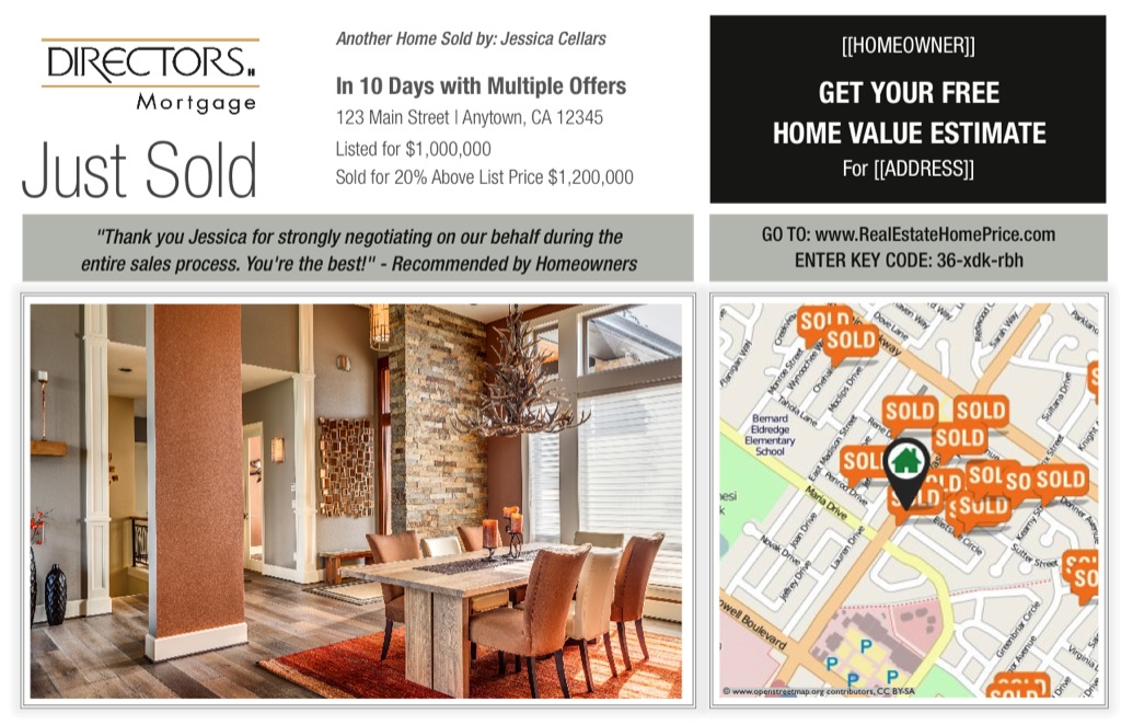 Corefact Just Sold - Contemporary 02 Corefact Just Sold - Contemporary 02