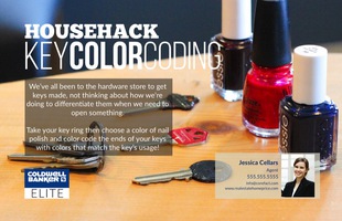 Corefact Key Color Code Corefact Key Color Code