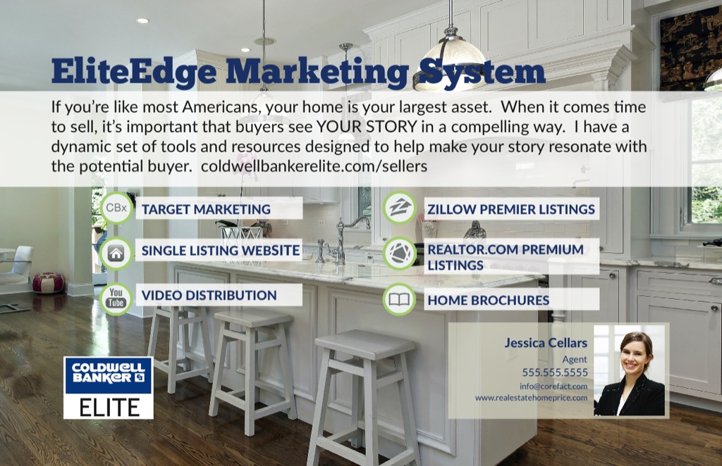 Corefact EliteEdge Marketing System Corefact EliteEdge Marketing System