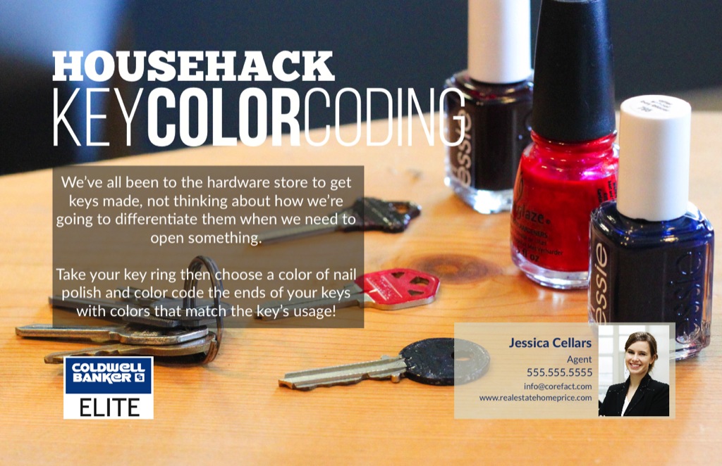 Corefact Key Color Coding Corefact Key Color Coding