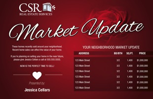 Corefact Market Update - Red Rose (Manual) Corefact Market Update - Red Rose (Manual)