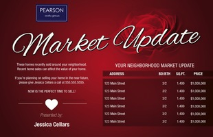 Corefact Market Update - Red Rose (Manual) Corefact Market Update - Red Rose (Manual)
