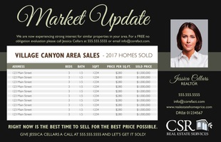 Corefact Market Update - Local 03 (Manual) Corefact Market Update - Local 03 (Manual)