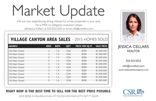 Corefact Market Update - Local 02 (Manual) Corefact Market Update - Local 02 (Manual)
