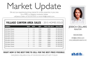 Corefact Market Update - Local 02 (Manual) Corefact Market Update - Local 02 (Manual)