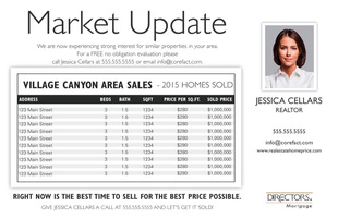 Corefact Market Update - Local 02 (Manual) Corefact Market Update - Local 02 (Manual)