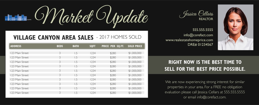 Corefact Market Update - Local 03 (Manual) Corefact Market Update - Local 03 (Manual)