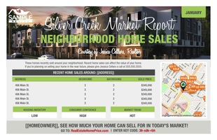 Corefact Market Update - Map 01 (Auto) Corefact Market Update - Map 01 (Auto)