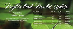 Corefact Seasonal - Market Update Clover (Manual) Corefact Seasonal - Market Update Clover (Manual)