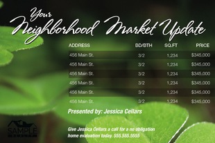 Corefact Seasonal - Market Update Clover (Manual) Corefact Seasonal - Market Update Clover (Manual)