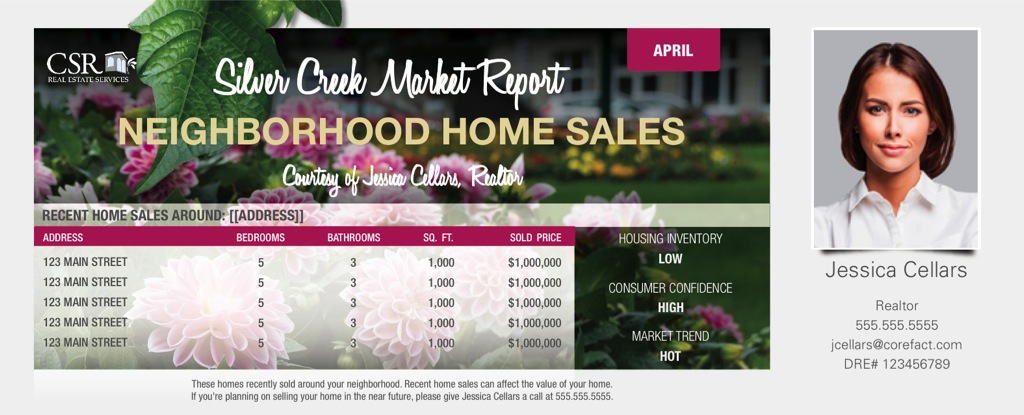 Corefact Market Update - Spring (Manual) Corefact Market Update - Spring (Manual)
