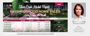 Corefact Market Update - Spring (Manual) Corefact Market Update - Spring (Manual)