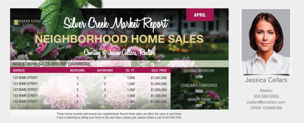 Corefact Market Update - Spring (Manual) Corefact Market Update - Spring (Manual)