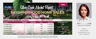 Corefact Market Update - Spring (Manual) Corefact Market Update - Spring (Manual)