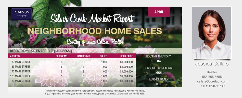 Corefact Market Update - Spring (Manual) Corefact Market Update - Spring (Manual)