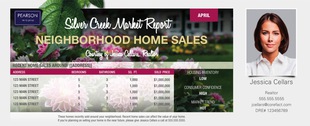 Corefact Market Update - Spring (Manual) Corefact Market Update - Spring (Manual)