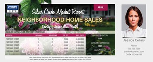 Corefact Market Update - Spring (Manual) Corefact Market Update - Spring (Manual)