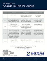 Corefact Homebuyers - A Guide to Title Insurance Corefact Homebuyers - A Guide to Title Insurance