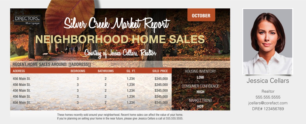Corefact Market Update - Fall (Auto) Corefact Market Update - Fall (Auto)