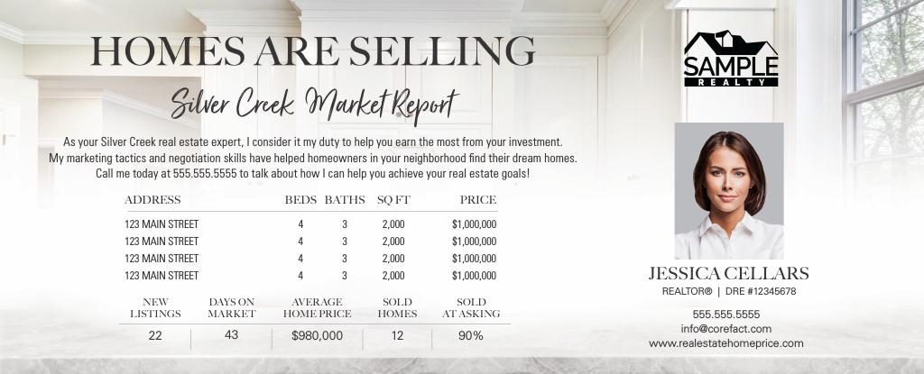 Corefact Market Update - Homes Are Selling (Manual) Corefact Market Update - Homes Are Selling (Manual)