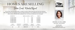 Corefact Market Update - Homes Are Selling (Manual) Corefact Market Update - Homes Are Selling (Manual)